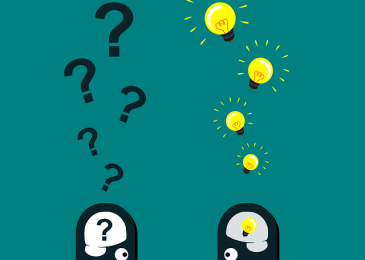 La méthode de questionnement QQOQCP